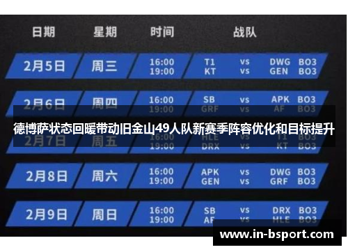 德博萨状态回暖带动旧金山49人队新赛季阵容优化和目标提升