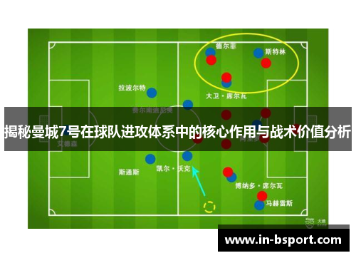 揭秘曼城7号在球队进攻体系中的核心作用与战术价值分析