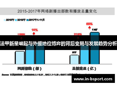 法甲新星崛起与外援地位博弈的背后变局与发展趋势分析