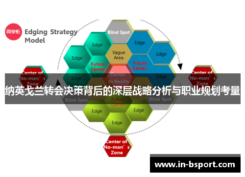 纳英戈兰转会决策背后的深层战略分析与职业规划考量 纳英戈兰转会决策背后的深层战略分析与职业规划考量