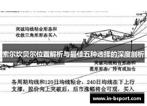 索尔坎贝尔位置解析与最佳五种选择的深度剖析