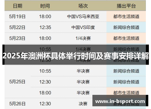 2025年澳洲杯具体举行时间及赛事安排详解