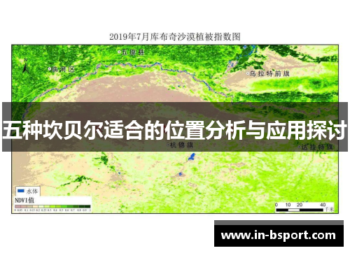 五种坎贝尔适合的位置分析与应用探讨