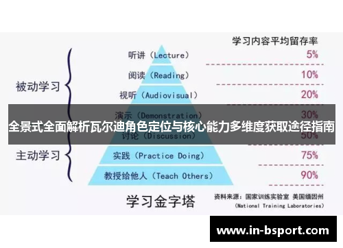 全景式全面解析瓦尔迪角色定位与核心能力多维度获取途径指南