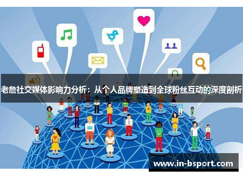 老詹社交媒体影响力分析：从个人品牌塑造到全球粉丝互动的深度剖析