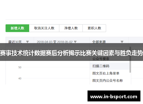赛事技术统计数据赛后分析揭示比赛关键因素与胜负走势