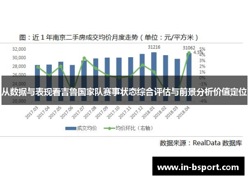 从数据与表现看吉鲁国家队赛事状态综合评估与前景分析价值定位