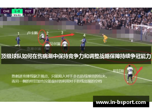 顶级球队如何在伤病潮中保持竞争力和调整战略保障持续争冠能力 顶级球队如何在伤病潮中保持竞争力和调整战略保障持续争冠能力